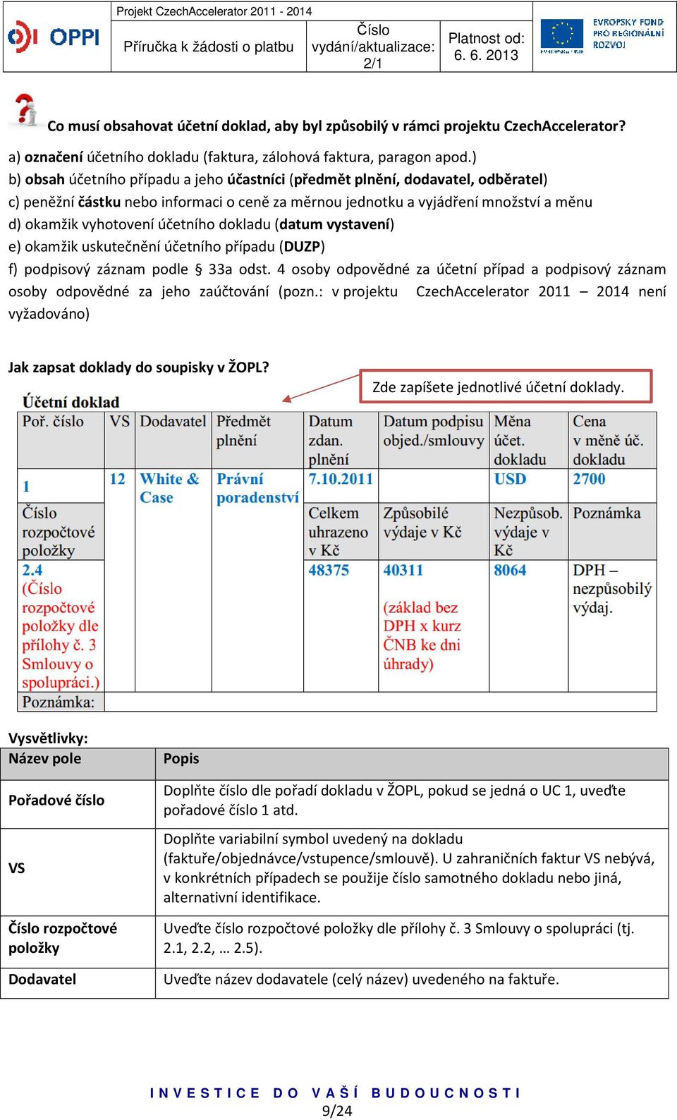 účetního dokladu (datum vystavení) e) okamžik uskutečnění účetního případu (DUZP) f) podpisový záznam podle 33a odst.