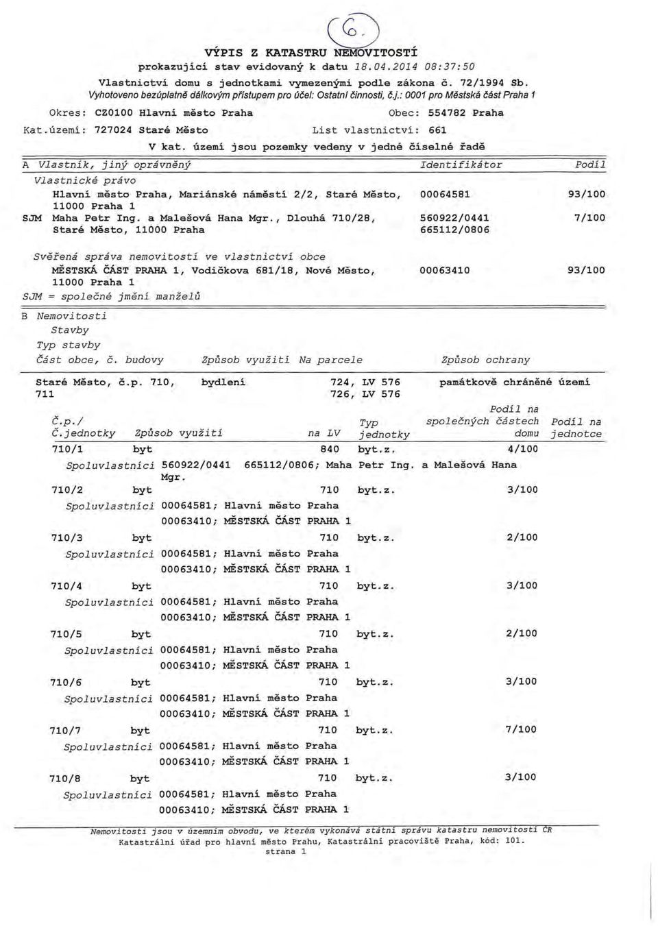 území: 727024 Staré Město List vlastnictví: 661 Obec: 554782 A Vlastník, jiný oprávněný V kat.