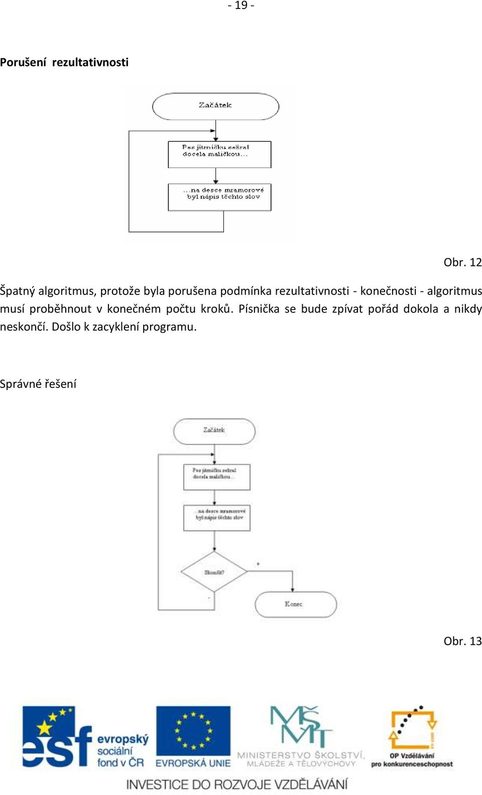 - konečnosti - algoritmus musí proběhnout v konečném počtu kroků.