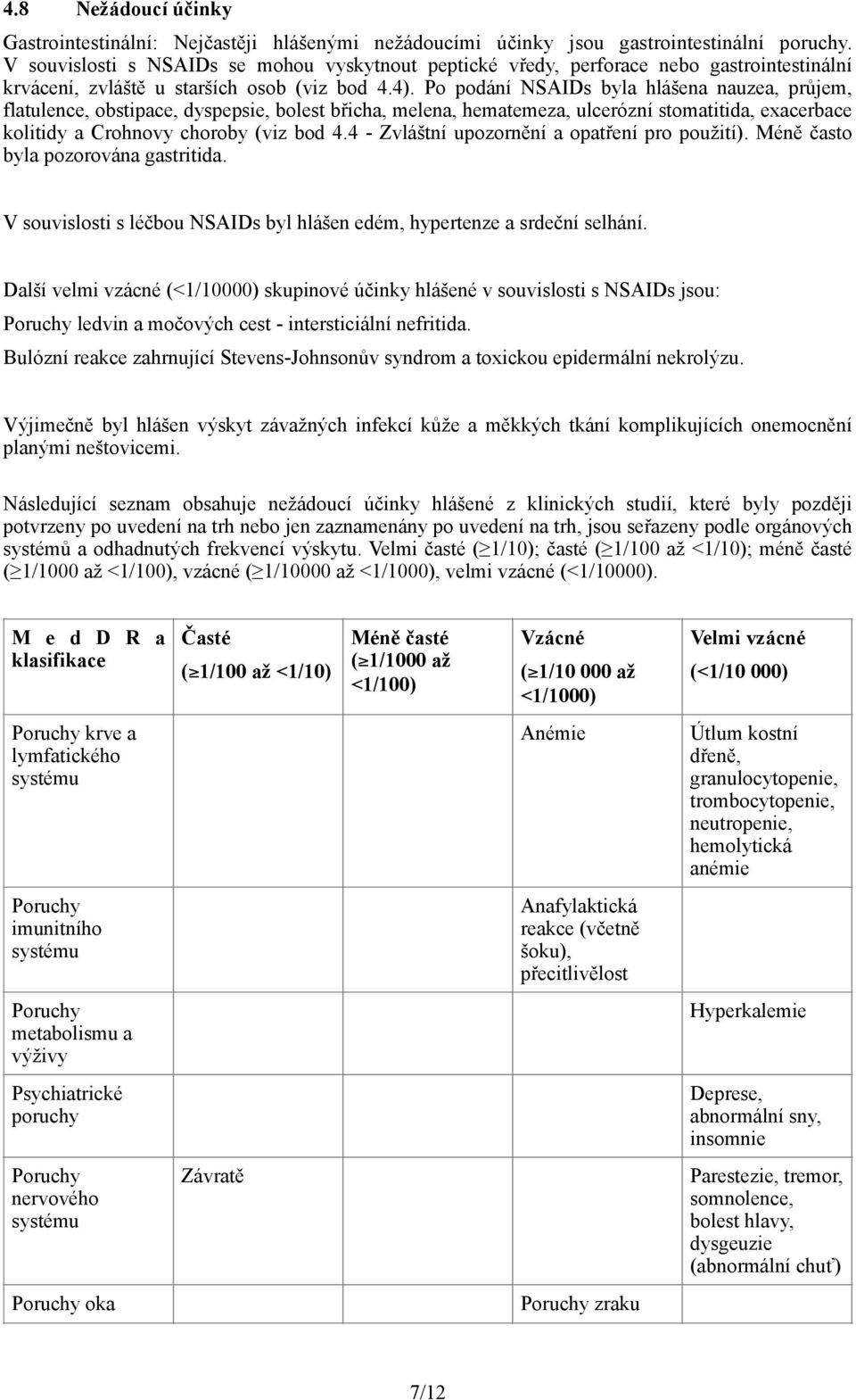 Po podání NSAIDs byla hlášena nauzea, průjem, flatulence, obstipace, dyspepsie, bolest břicha, melena, hematemeza, ulcerózní stomatitida, exacerbace kolitidy a Crohnovy choroby (viz bod 4.