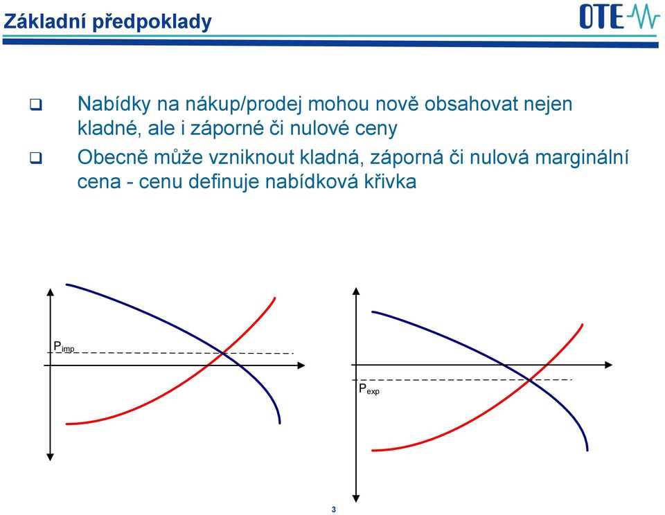 ceny Obecně může vzniknout kladná, záporná či nulová