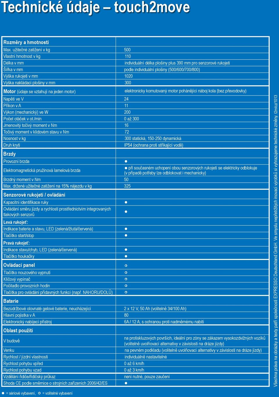 mm 100 Výška nakládací plošiny v mm 00 Motor (údaje se vztahují na jeden motor) elektronicky komutovaný motor pohánějící náboj kola (bez převodovky) Napětí ve V 4 Příkon v A 11 Výkon (mechanický) ve