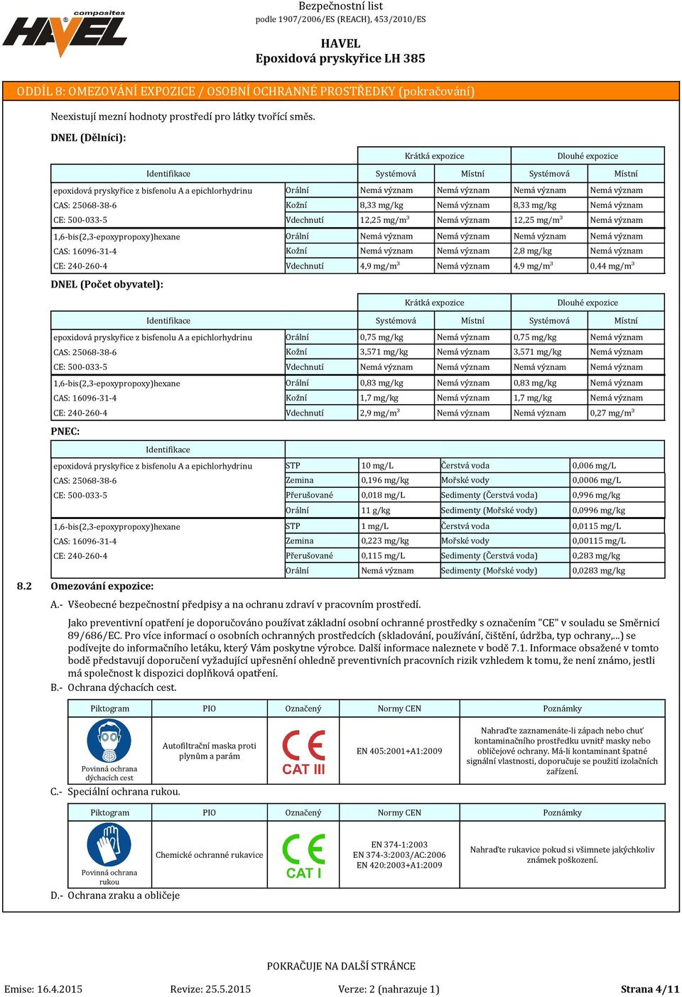 240-260-4 Kožní Vdechnutí 4,9 mg/m³ 2,8 mg/kg 4,9 mg/m³ 0,44 mg/m³ DNEL (Počet obyvatel): Krátká expozice Dlouhé expozice 8.