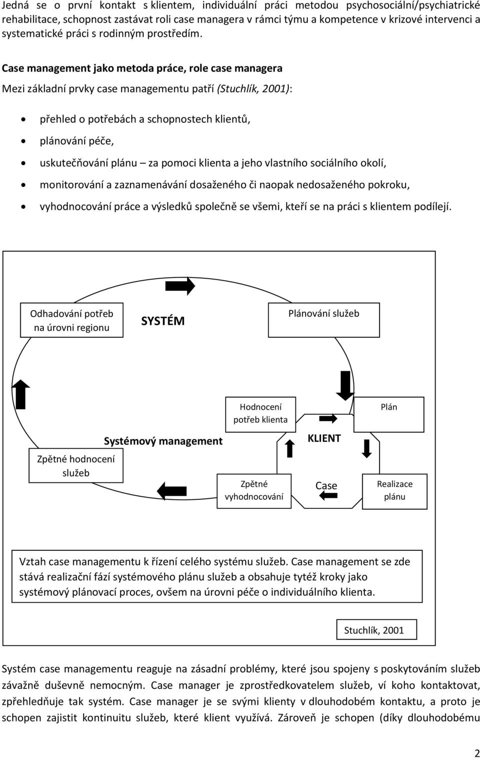 Case management jako metoda práce, role case managera Mezi základní prvky case managementu patří (Stuchlík, 2001): přehled o potřebách a schopnostech klientů, plánování péče, uskutečňování plánu za