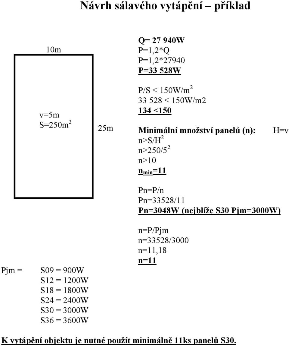 900W S12 = 1200W S18 = 1800W S24 = 2400W S30 = 3000W S36 = 3600W Pn=P/n Pn=33528/11 Pn=3048W (nejblíže S30