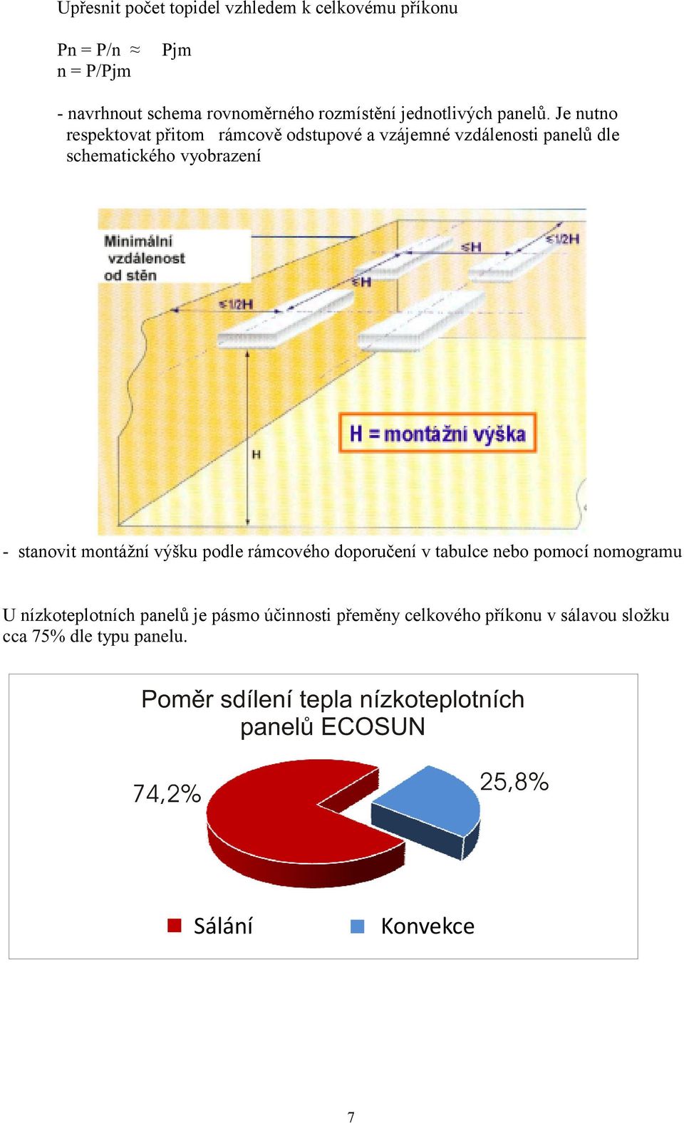 Je nutno respektovat přitom rámcově odstupové a vzájemné vzdálenosti panelů dle schematického vyobrazení -