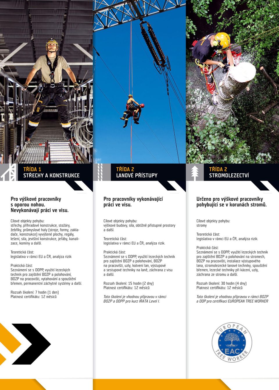 legislativa v rámci EU a ČR, analýza rizik Seznámení se s OOPP, využití lezeckých technik pro zajištění BOZP a polohování, BOZP na pracovišti, vytahování a spouštění břemen, permanentní záchytné
