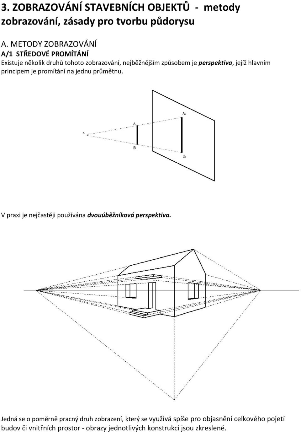 jejíž hlavním principem je promítání na jednu průmětnu. V praxi je nejčastěji používána dvouúběžníková perspektiva.
