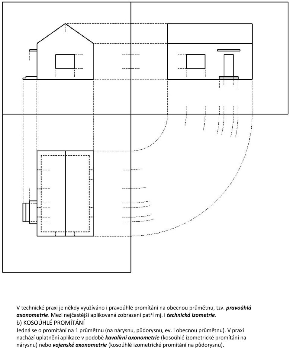 b) KOSOÚHLÉ PROMÍTÁNÍ Jedná se o promítání na 1 průmětnu (na nárysnu, půdorysnu, ev. i obecnou průmětnu).