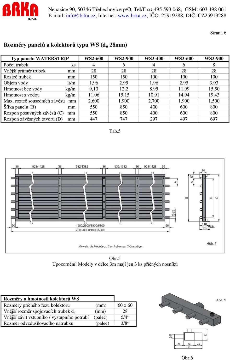 600 1.900 2.700 1.900 1.500 Šířka panelu (B) mm 550 850 400 600 800 Rozpon posuvných závěsů (C) mm 550 850 400 600 800 Rozpon závěsných otvorů (D) mm 447 747 297 497 697 Tab.5 Obr.