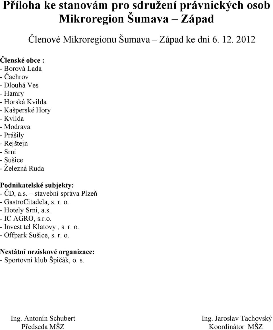 2012 Podnikatelské subjekty: - ČD, a.s. stavební správa Plzeň - GastroCitadela, s. r. o. - Hotely Srní, a.s. - IC AGRO, s.r.o. - Invest tel Klatovy, s.