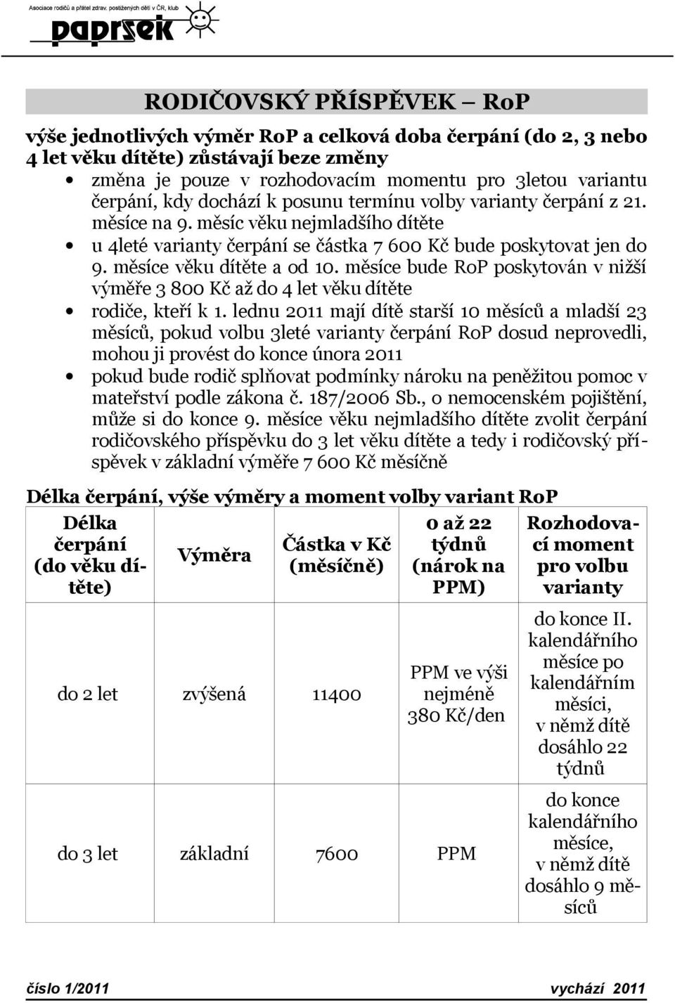 měsíce bude RoP poskytován v nižší výměře 3 800 Kč až do 4 let věku dítěte rodiče, kteří k 1.