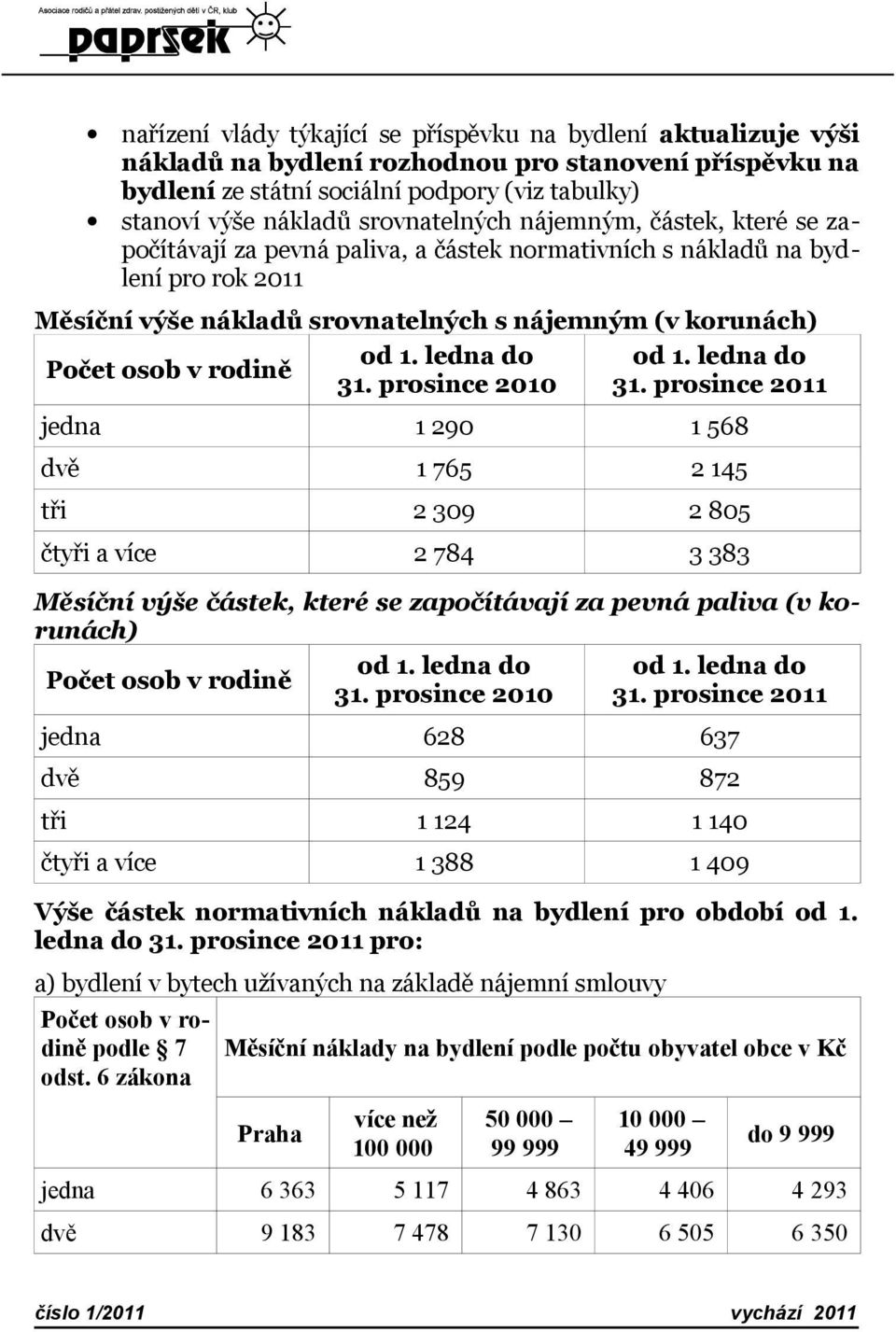 rodině od 1. ledna do 31.