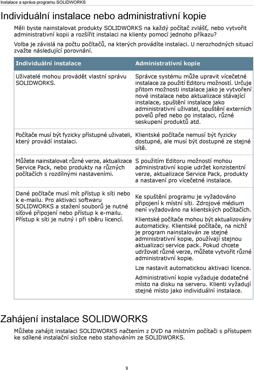 Individuální instalace Uživatelé mohou provádět vlastní správu SOLIDWORKS. Administrativní kopie Správce systému může upravit vícečetné instalace za použití Editoru možností.