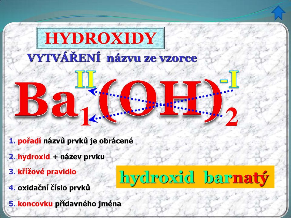hydroxid + název prvku 3. křížové pravidlo 4.