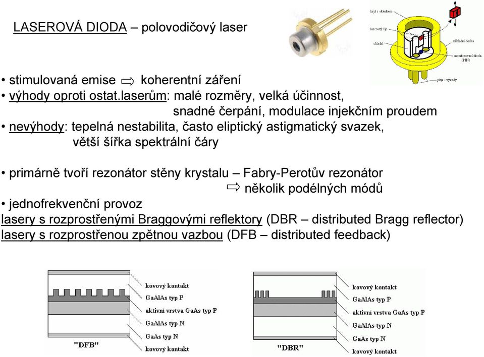 astigmatický svazek, větší šířka spektrální čáry primárně tvoří rezonátor stěny krystalu Fabry-Perotův rezonátor několik podélných