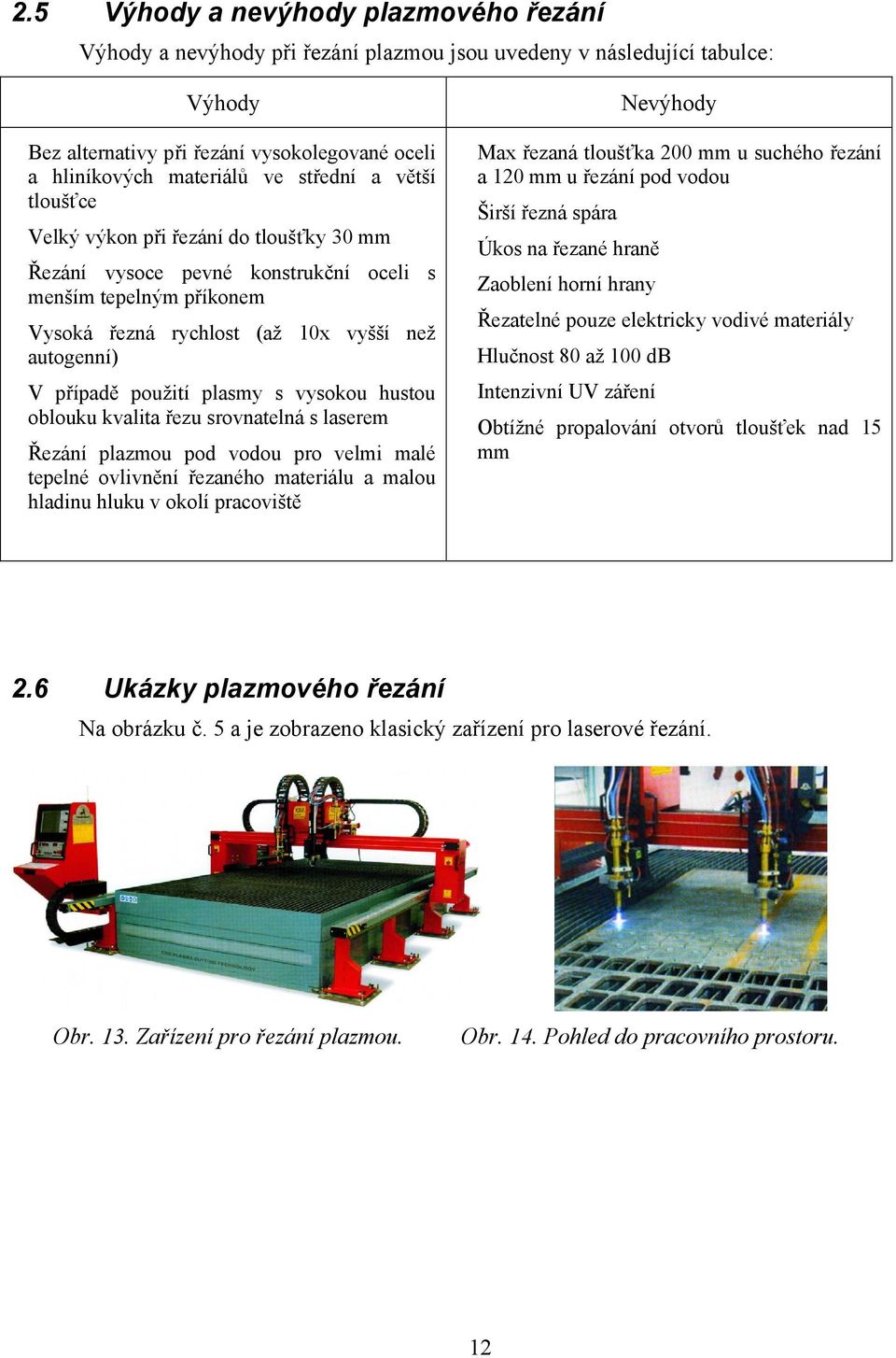 plasmy s vysokou hustou oblouku kvalita řezu srovnatelná s laserem Řezání plazmou pod vodou pro velmi malé tepelné ovlivnění řezaného materiálu a malou hladinu hluku v okolí pracoviště Nevýhody Max