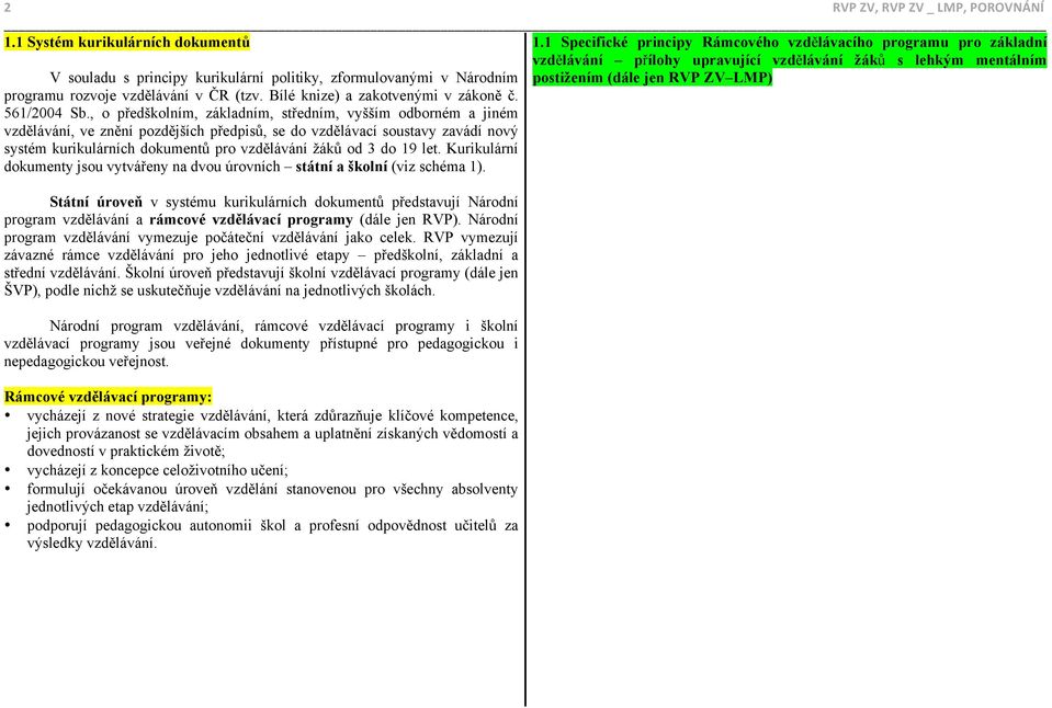 Národním postižením (dále jen RVP ZV LMP) programu rozvoje vzdělávání v ČR (tzv. Bílé knize) a zakotvenými v zákoně č. 561/2004 Sb.
