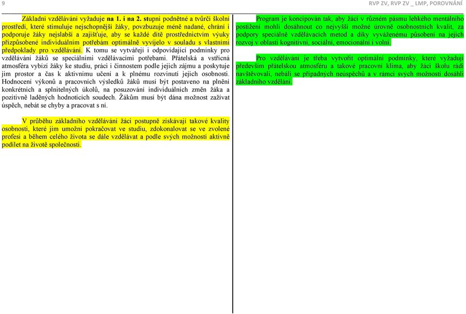 dosáhnout co nejvyšší možné úrovně osobnostních kvalit, za podporuje žáky nejslabší a zajišťuje, aby se každé dítě prostřednictvím výuky podpory speciálně vzdělávacích metod a díky vyváženému