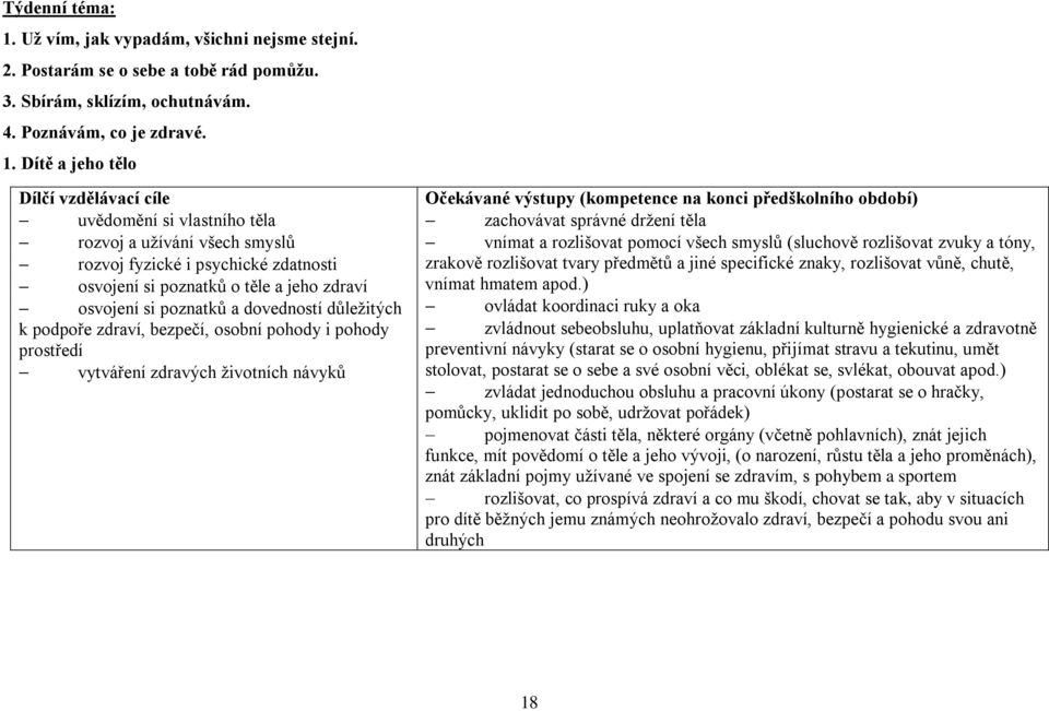 Dítě a jeho tělo uvědomění si vlastního těla rozvoj a užívání všech smyslů rozvoj fyzické i psychické zdatnosti osvojení si poznatků o těle a jeho zdraví osvojení si poznatků a dovedností důležitých