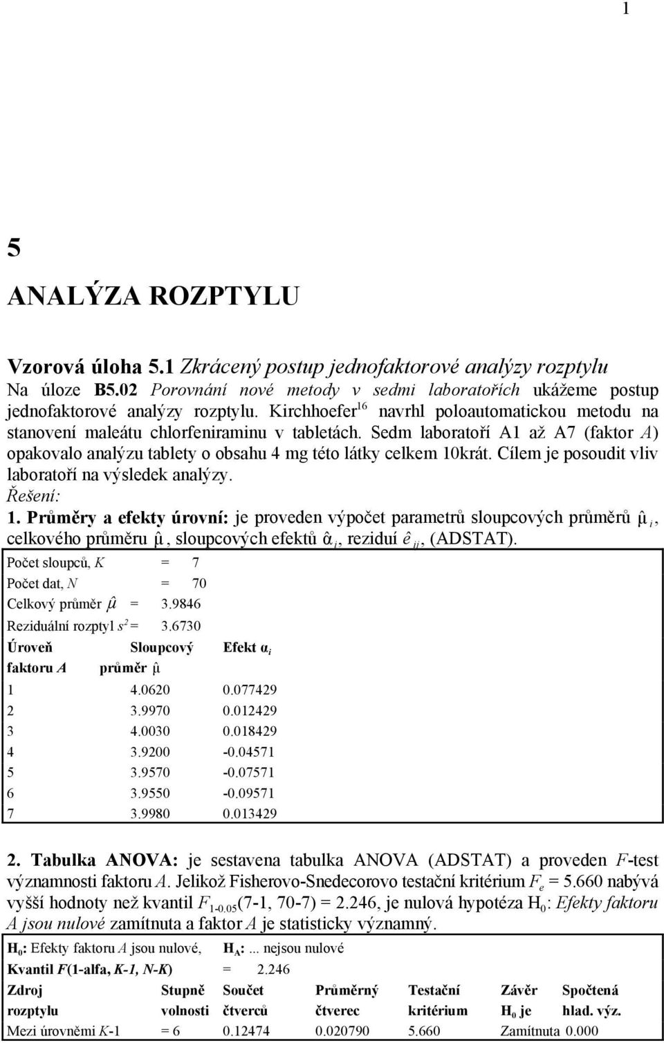 Cílem je posoudit vliv laboratoří na výsledek analýzy. Řešení: 1.