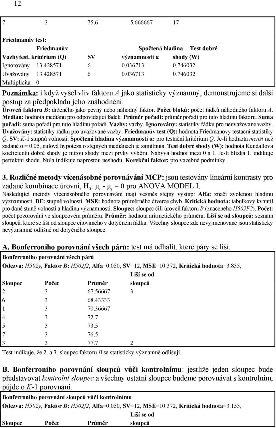 Úroveň faktoru B: drženého jako pevný nebo náhodný faktor. Počet bloků: počet řádků náhodného faktoru A. Medián: hodnota mediánu pro odpovídající řádek.