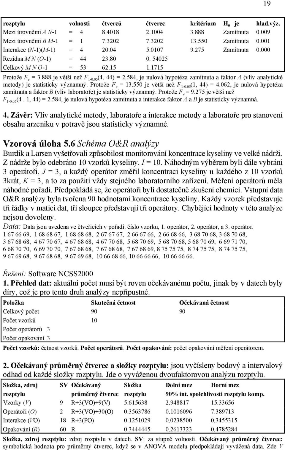 584, je nulová hypotéza zamítnuta a faktor A (vliv analytické metody) je statisticky významný. Protože F e = 13.550 je větší než F 1-0.05(1, 44) = 4.