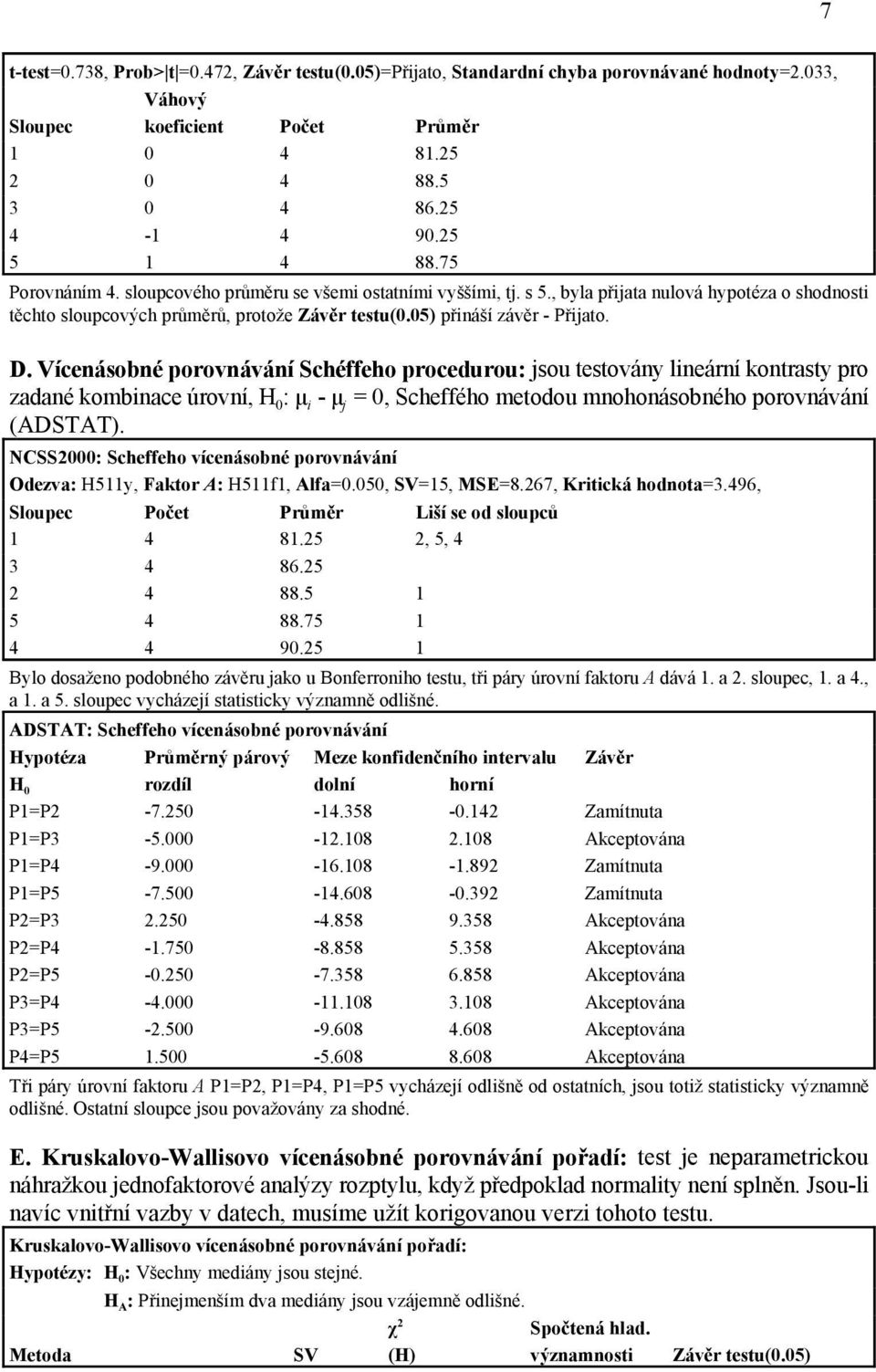 Vícenásobné porovnávání Schéffeho procedurou: jsou testovány lineární kontrasty pro zadané kombinace úrovní, H 0: µ i - µ j = 0, Scheffého metodou mnohonásobného porovnávání (ADSTAT).