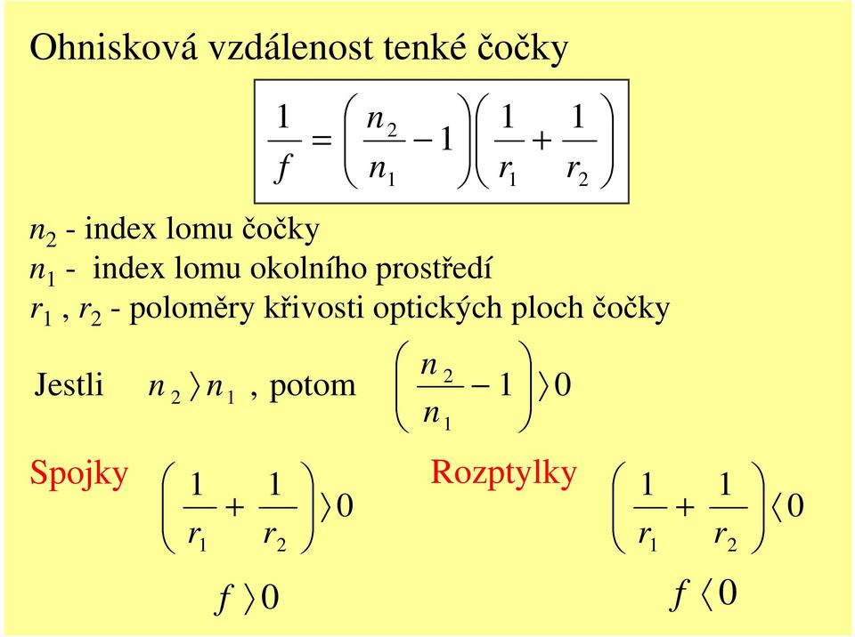 křivosti optických ploch čočk + = 2 2 r r n n f 0