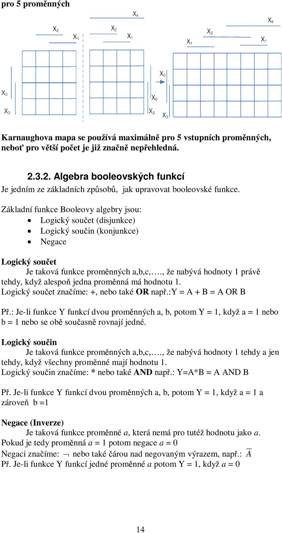 Základní funkce Booleovy algebry jsou: Logický součet (disjunkce) Logický součin (konjunkce) Negace Logický součet Je taková funkce proměnných a,b,c,.