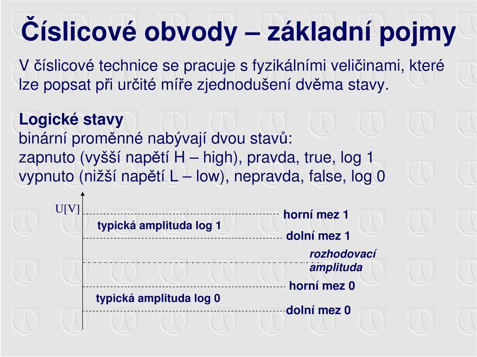 Logické stavy binární proměnné nabývají dvou stavů: zapnuto (vyšší napětí H high), pravda, true, log 1