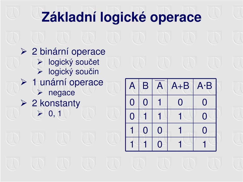 1 unární operace negace 2 konstanty 0,