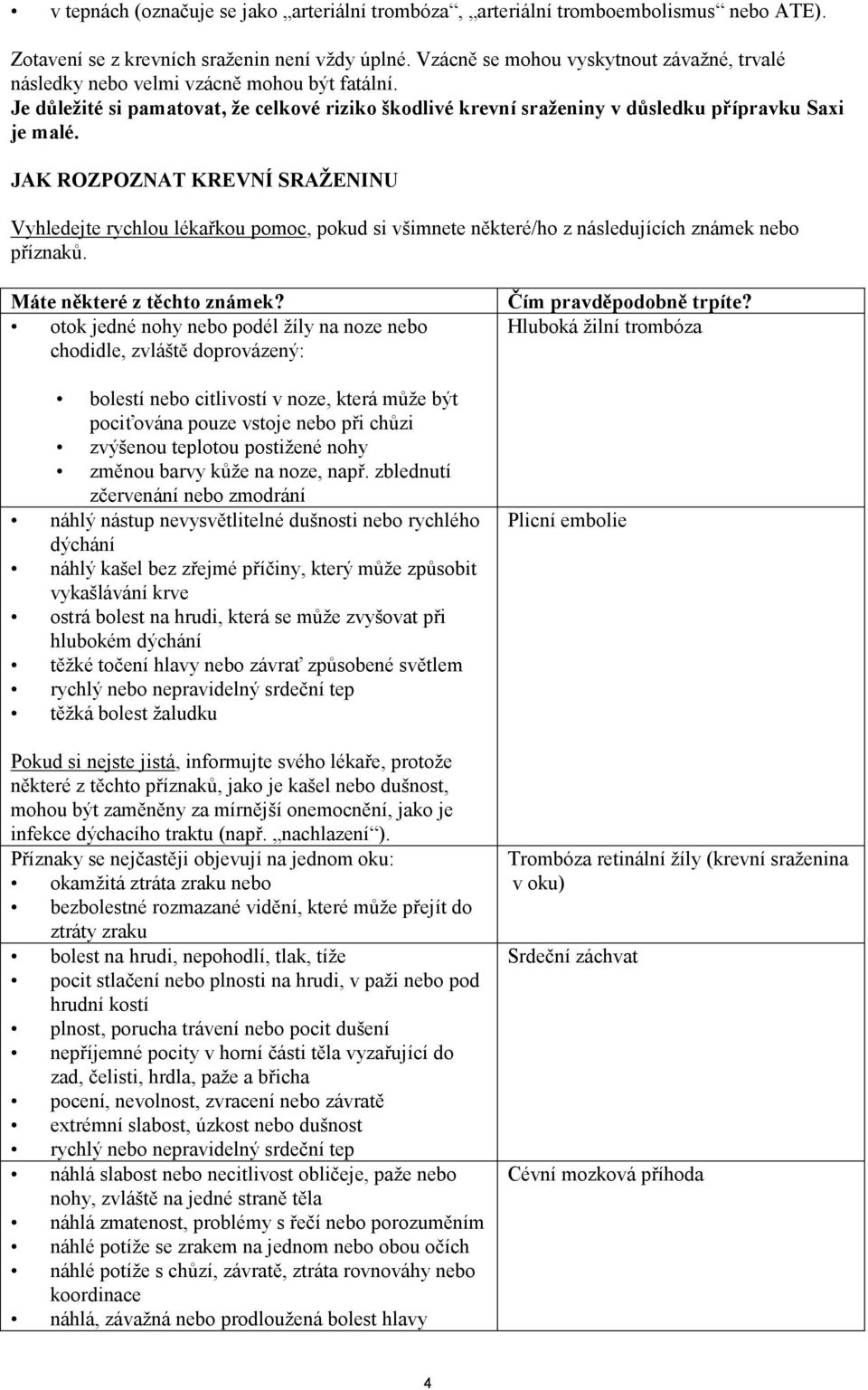 JAK ROZPOZNAT KREVNÍ SRAŽENINU Vyhledejte rychlou lékařkou pomoc, pokud si všimnete některé/ho z následujících známek nebo příznaků. Máte některé z těchto známek?