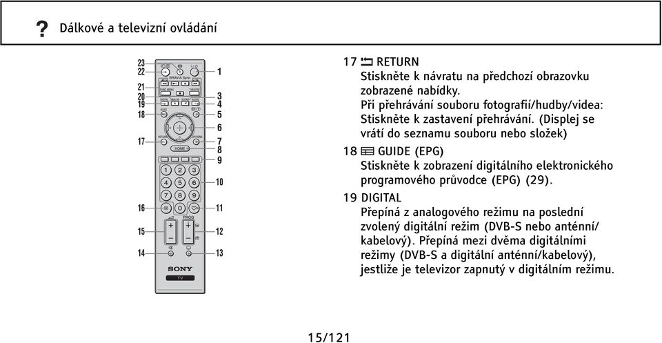 (Displej se vrátí do seznamu souboru nebo složek) 18 GUIDE (EPG) Stiskněte k zobrazení digitálního elektronického programového průvodce (EPG) (29).