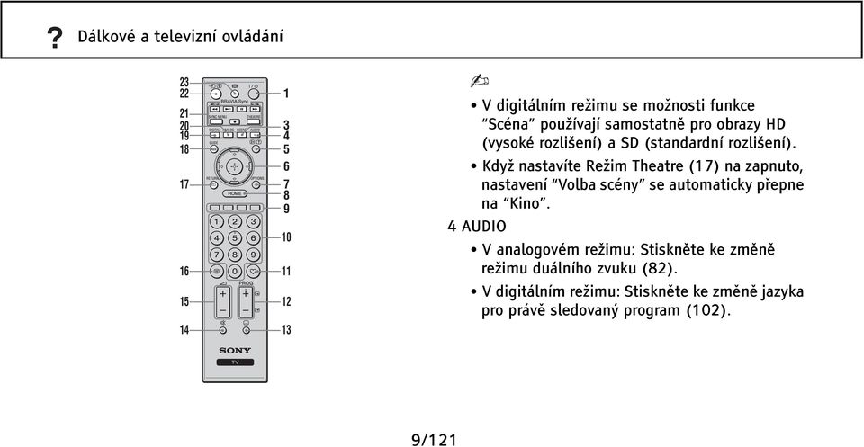 Když nastavíte Režim Theatre (17) na zapnuto, nastavení Volba scény se automaticky přepne na Kino.