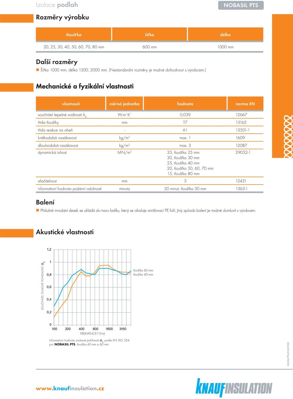 K 1 0,039 12667 třída tloušťky mm T7 13162 třída reakce na oheň - A1 13501-1 krátkodobá nasákavost kg/m 2 max. 1 1609 dlouhodobá nasákavost kg/m 2 max.