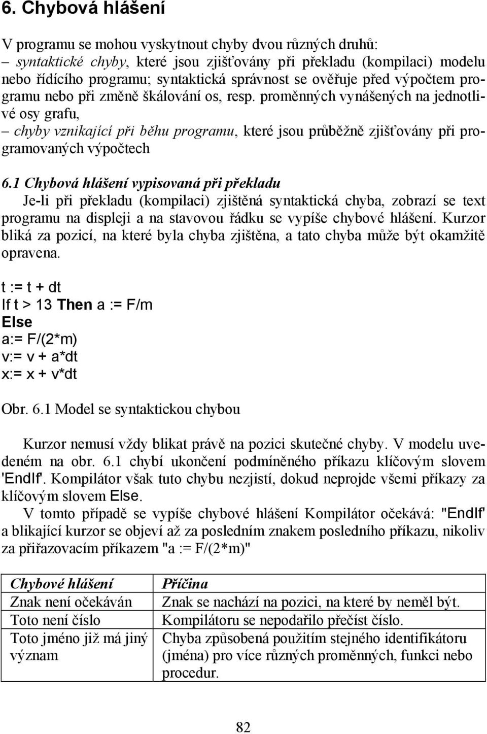 proměnných vynášených na jednotlivé osy grafu, chyby vznikající při běhu programu, které jsou průběžně zjišťovány při programovaných výpočtech 6.