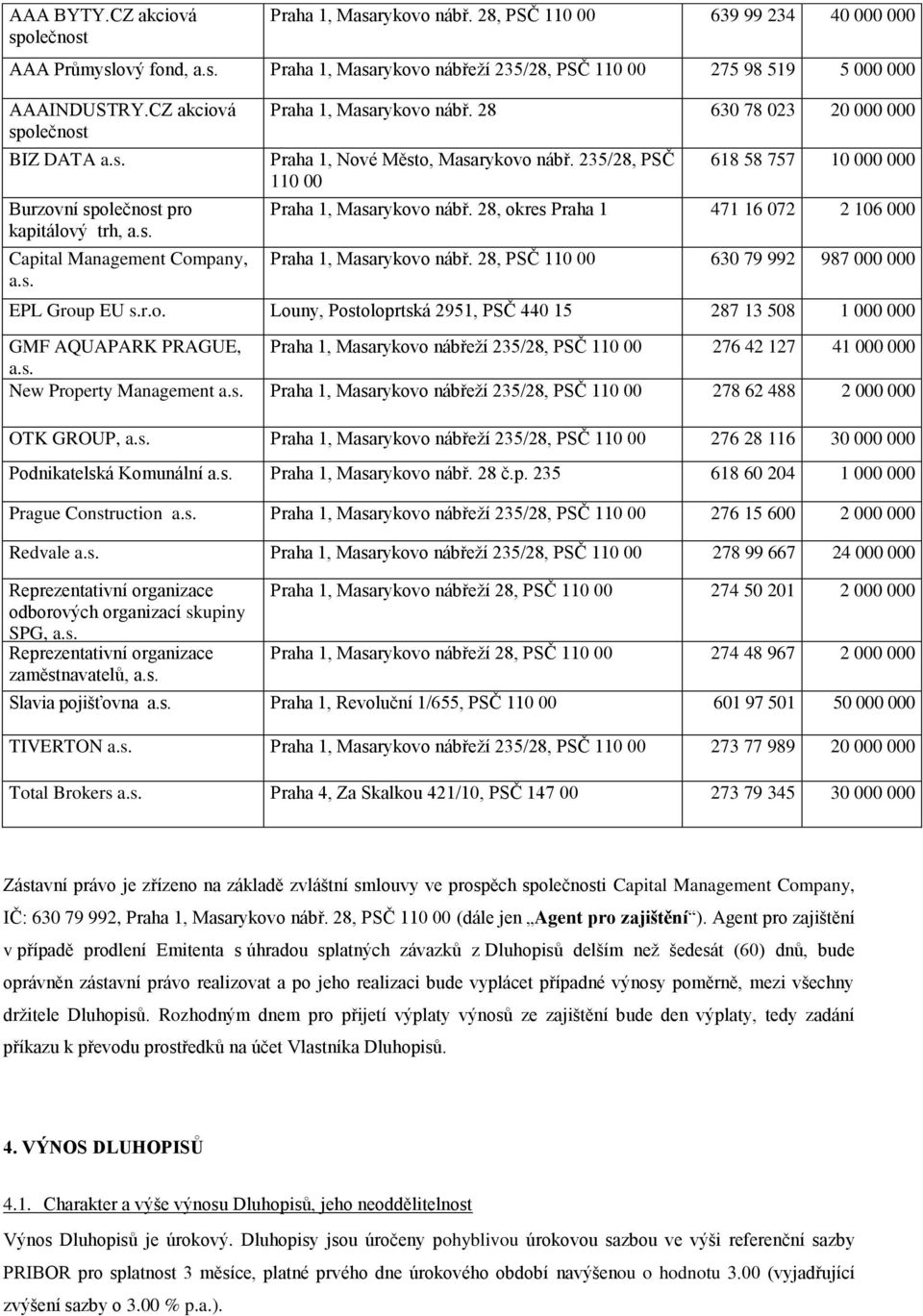 28 630 78 023 20 000 000 Praha 1, Nové Město, Masarykovo nábř. 235/28, PSČ 110 00 618 58 757 10 000 000 Praha 1, Masarykovo nábř. 28, okres Praha 1 471 16 072 2 106 000 Praha 1, Masarykovo nábř.