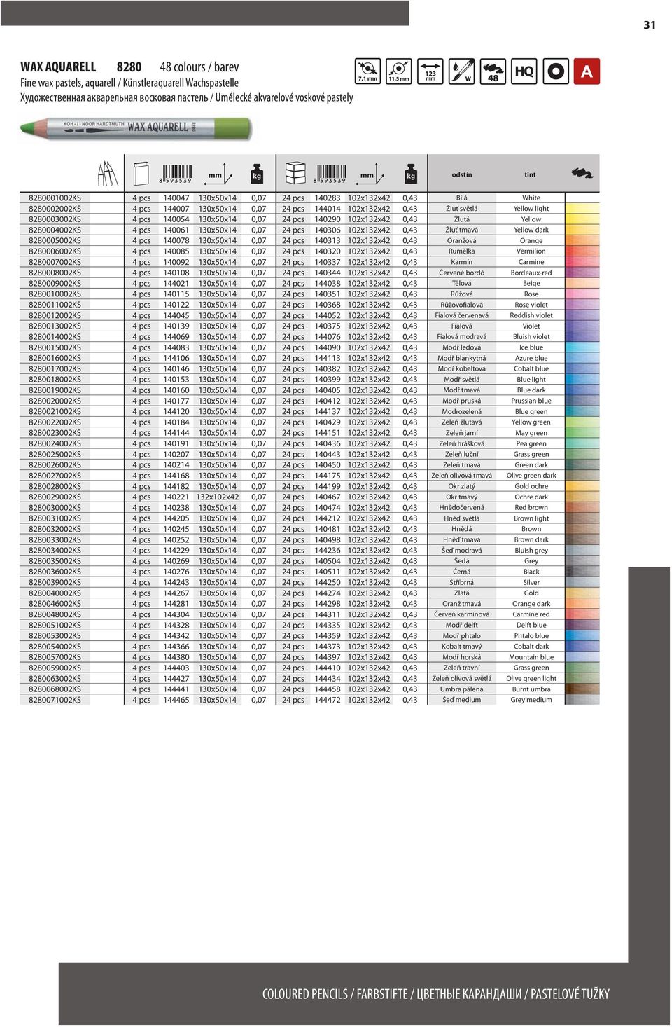 140054 130x50x14 0,07 24 pcs 140290 102x132x42 0,43 Žlutá Yellow 8280004002KS 4 pcs 140061 130x50x14 0,07 24 pcs 140306 102x132x42 0,43 Žluť tmavá Yellow dark 8280005002KS 4 pcs 140078 130x50x14 0,07