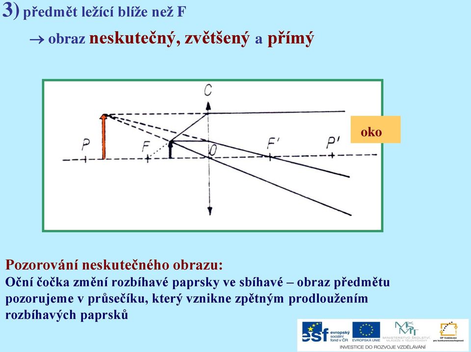 rozbíhavé paprsky ve sbíhavé obraz předmětu pozorujeme v