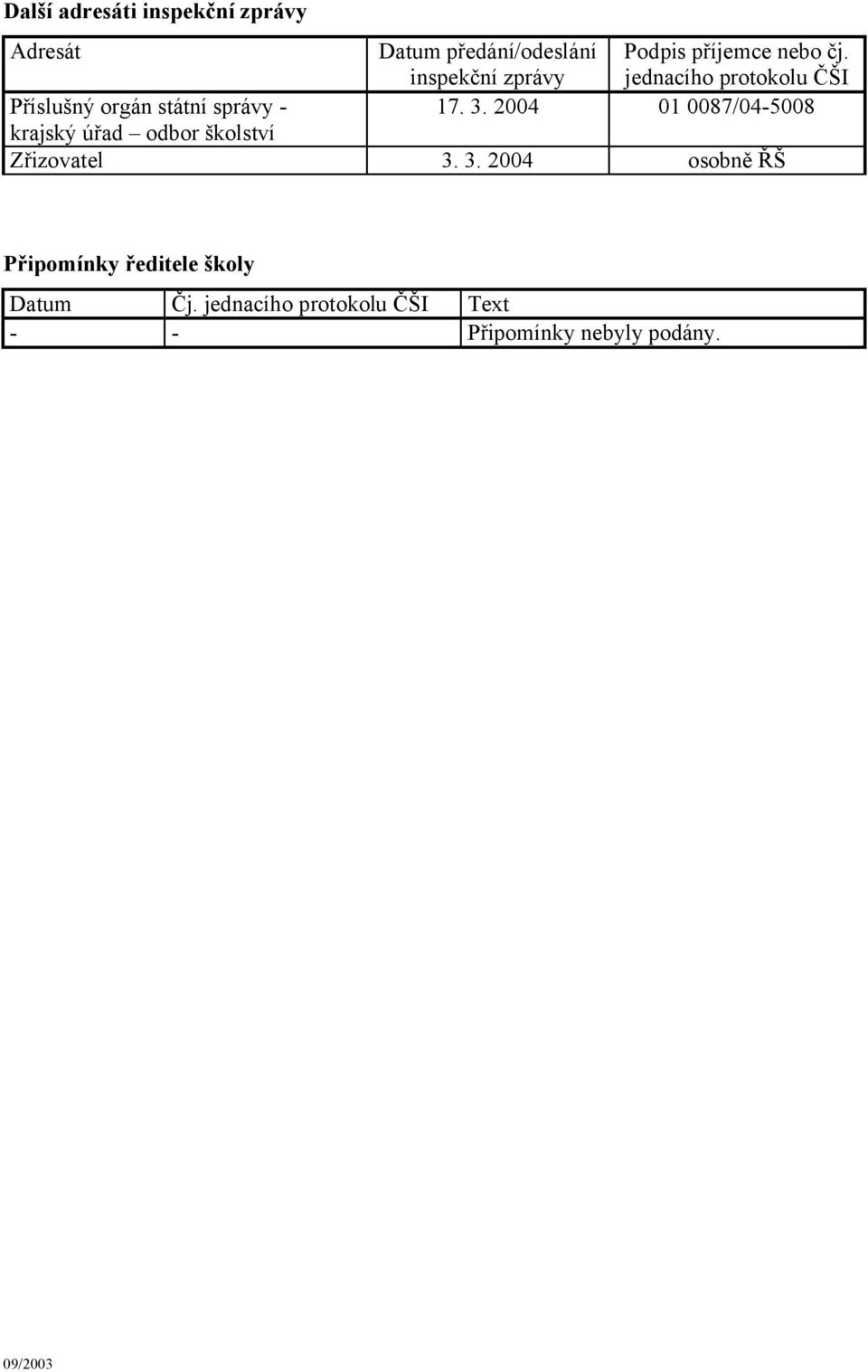 2004 01 0087/04-5008 krajský úřad odbor školství Zřizovatel 3.