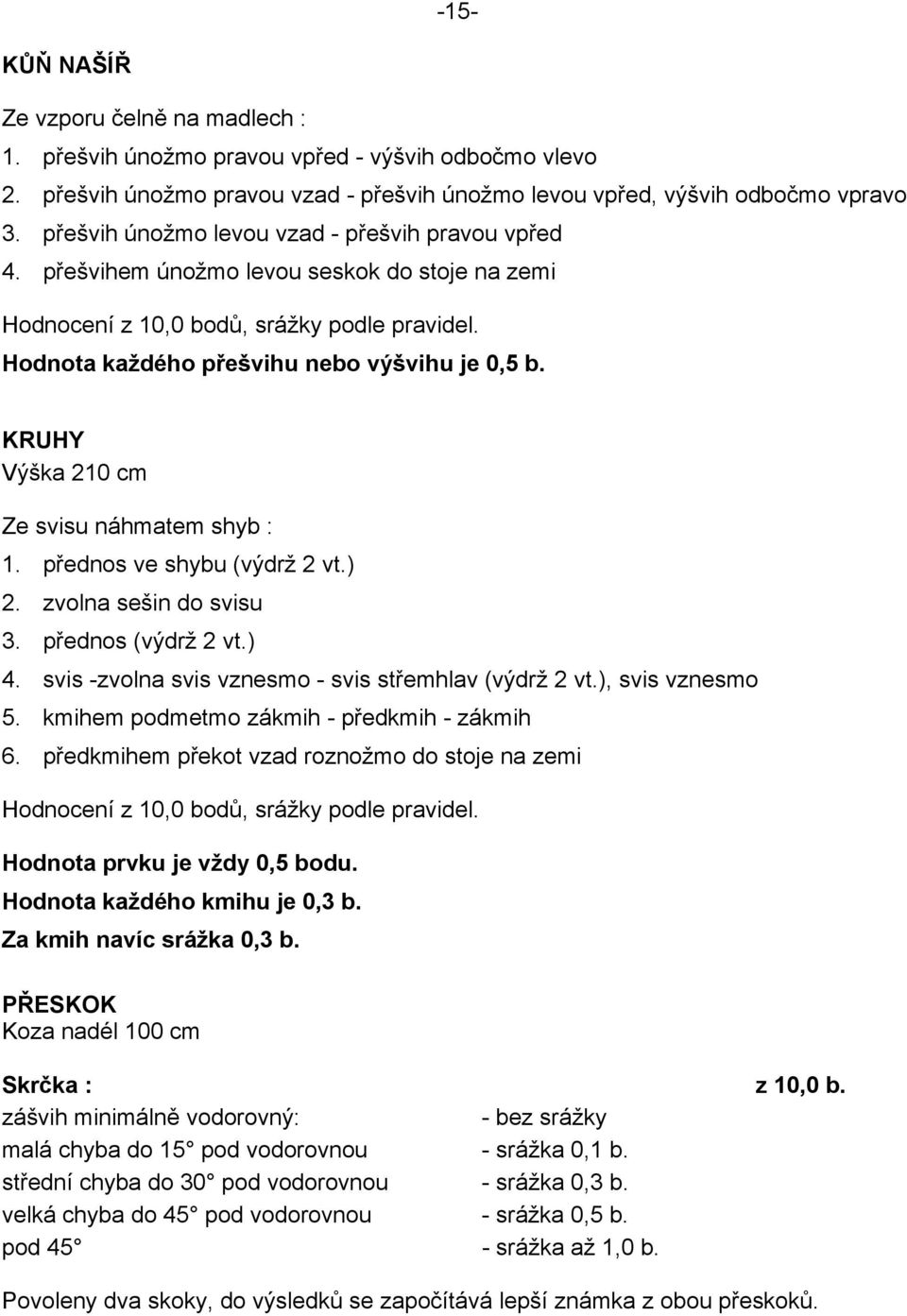 KRUHY Výška 210 cm Ze svisu náhmatem shyb : 1. přednos ve shybu (výdrž 2 vt.) 2. zvolna sešin do svisu 3. přednos (výdrž 2 vt.) 4. svis -zvolna svis vznesmo - svis střemhlav (výdrž 2 vt.