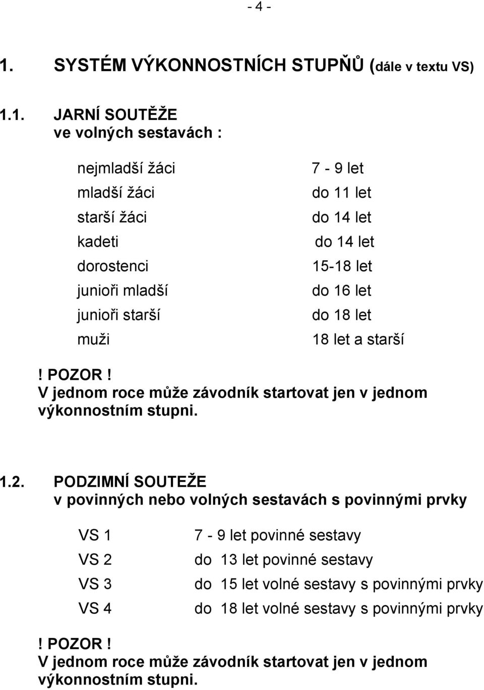 1. JARNÍ SOUTĚŽE ve volných sestavách : nejmladší žáci mladší žáci starší žáci kadeti dorostenci junioři mladší junioři starší muži 7-9 let do 11 let do 14 let do