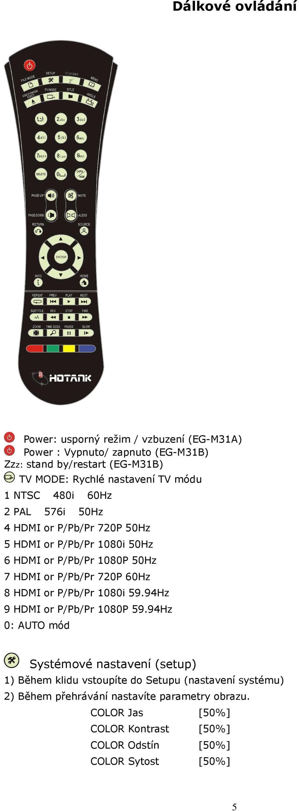 P/Pb/Pr 720P 60Hz 8 HDMI or P/Pb/Pr 1080i 59.94Hz 9 HDMI or P/Pb/Pr 1080P 59.