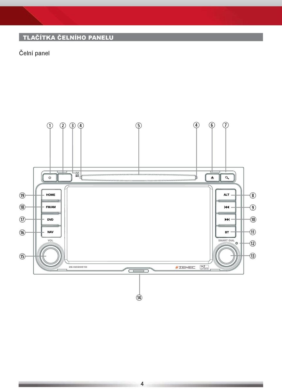 PANELU