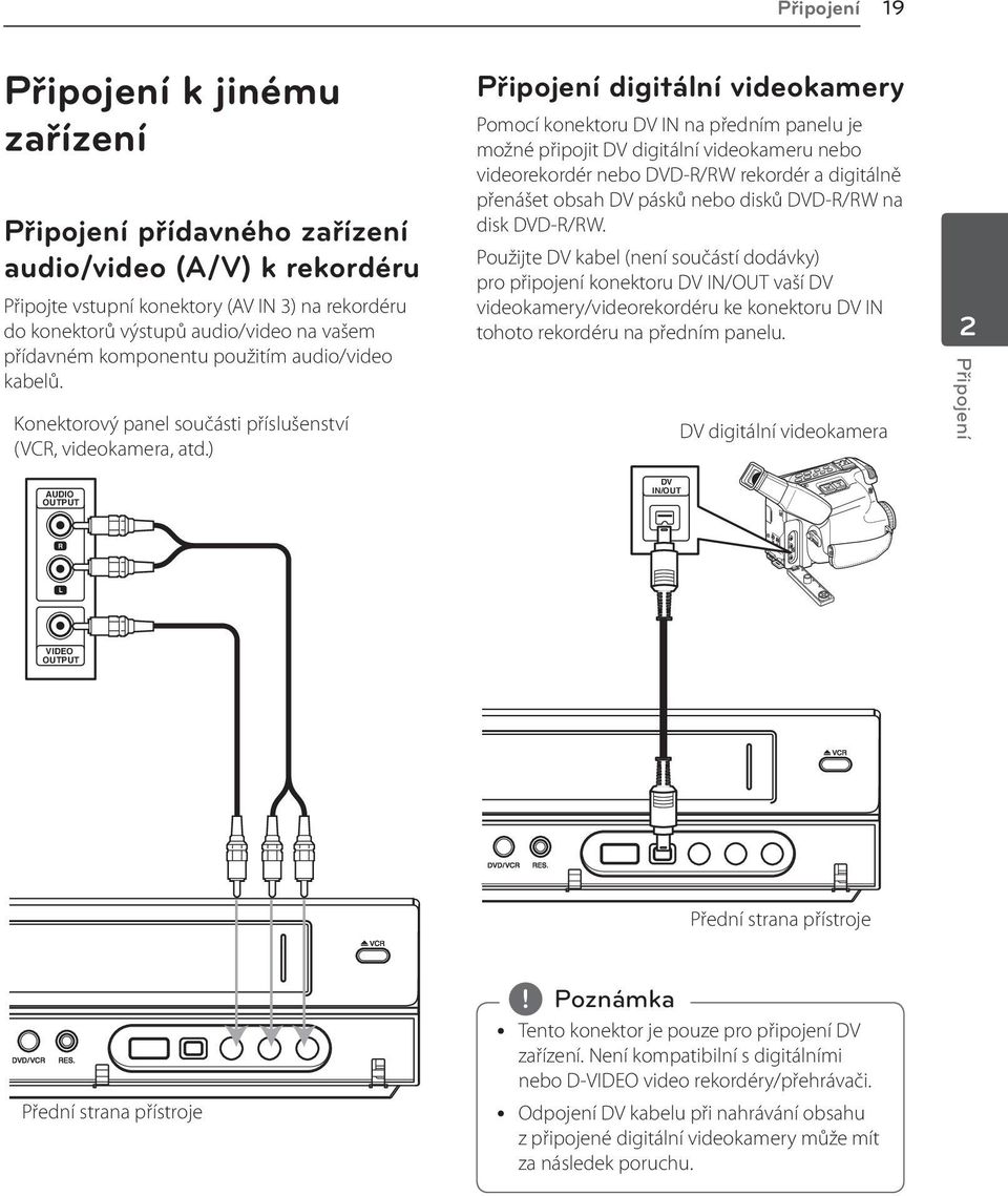 ) Připojení digitální videokamery Pomocí konektoru DV IN na předním panelu je možné připojit DV digitální videokameru nebo videorekordér nebo DVD-R/RW rekordér a digitálně přenášet obsah DV pásků