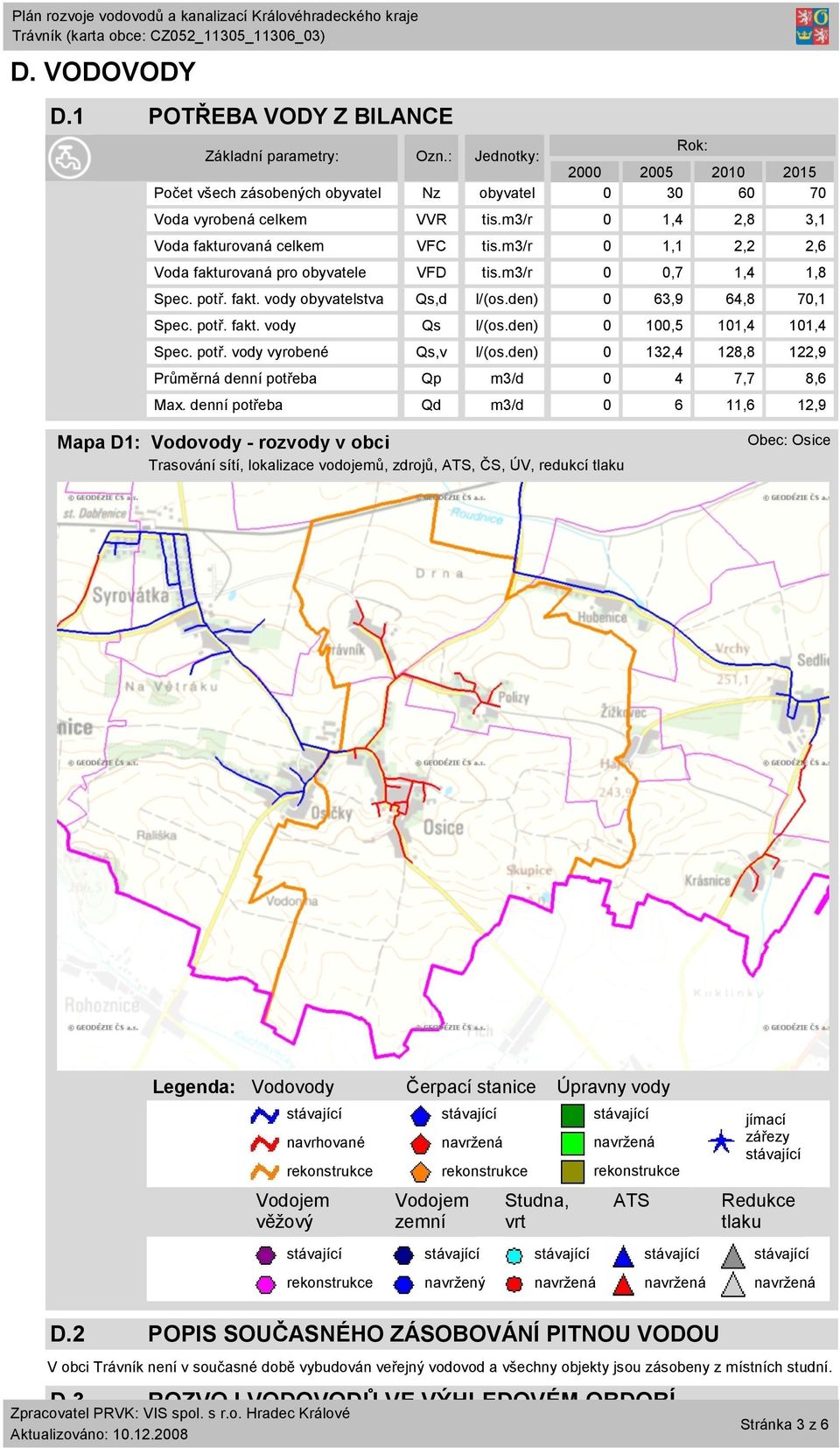 den) 0 63,9 64,8 70,1 Spec. potř. fakt. vody Qs l/(os.den) 0 100,5 101,4 101,4 Spec. potř. vody vyrobené Qs,v l/(os.den) 0 132,4 128,8 122,9 Průměrná denní potřeba Qp m3/d 0 4 7,7 8,6 Max.