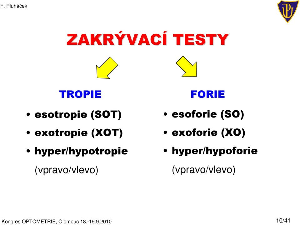 esoforie (SO) exoforie (XO) hyper/hypoforie