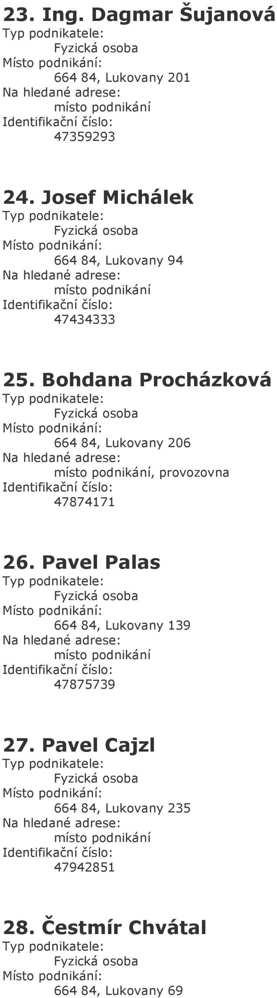 Bohdana Procházková 664 84, Lukovany 206, provozovna 47874171 26.