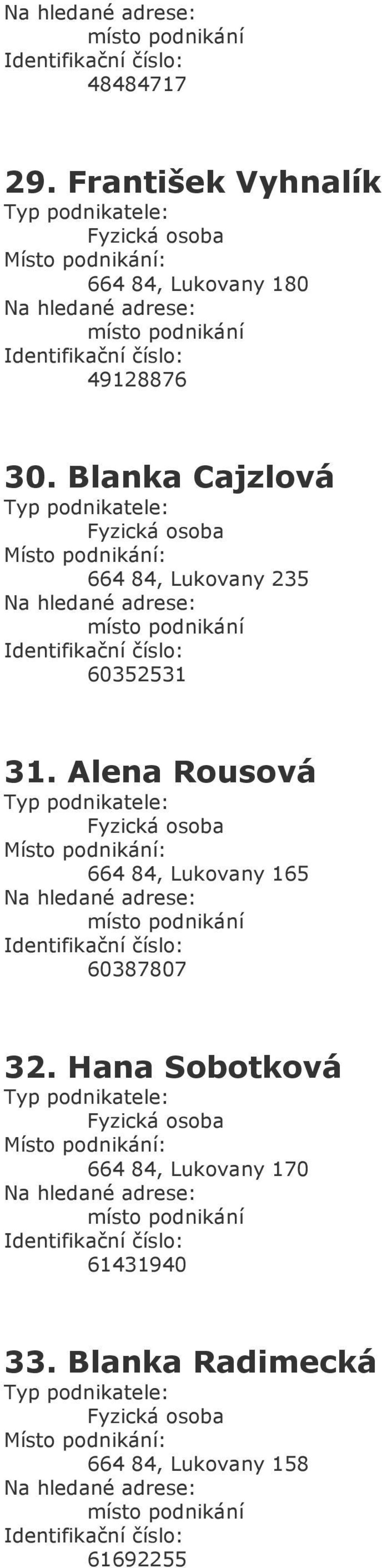 Alena Rousová 664 84, Lukovany 165 60387807 32.